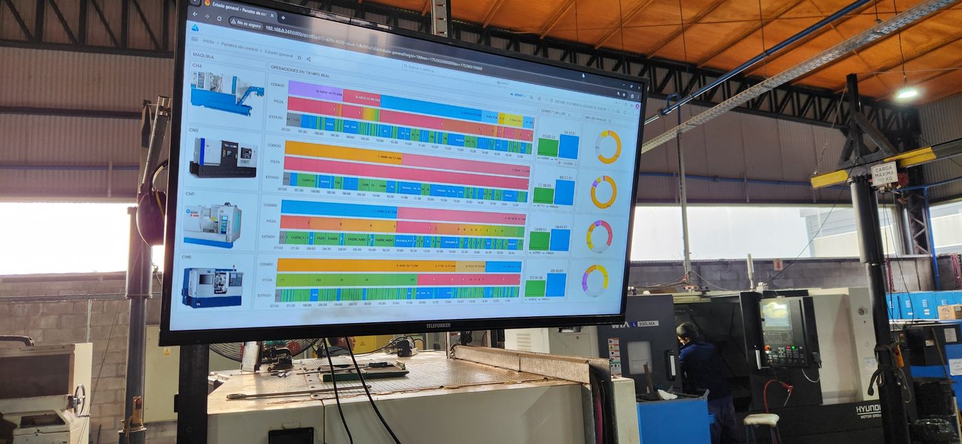 Tablero con el estado en tiempo real de cuatro centros CNC: pieza, código y paradas a lo largo del turno